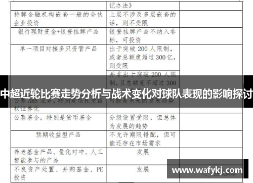 中超近轮比赛走势分析与战术变化对球队表现的影响探讨