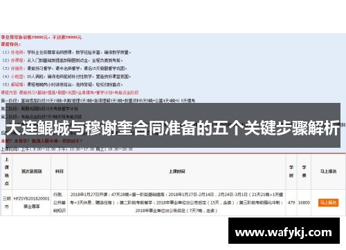 大连鲲城与穆谢奎合同准备的五个关键步骤解析