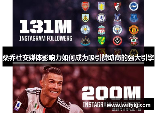 桑乔社交媒体影响力如何成为吸引赞助商的强大引擎