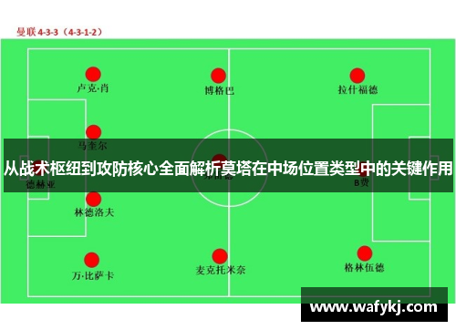 从战术枢纽到攻防核心全面解析莫塔在中场位置类型中的关键作用