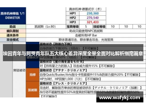 埃因青年与阿贾青年队五大核心差异深度全景全面对比解析指南篇章 埃因青年与阿贾青年队五大核心差异深度全景全面对比解析指南篇章