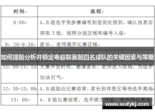 如何提前分析并锁定粤超联赛前四名球队的关键因素与策略