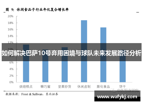 如何解决巴萨10号弃用困境与球队未来发展路径分析