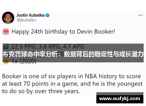 布克罚球命中率分析：数据背后的稳定性与成长潜力