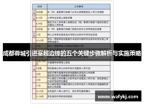成都蓉城引进塞超边锋的五个关键步骤解析与实施策略