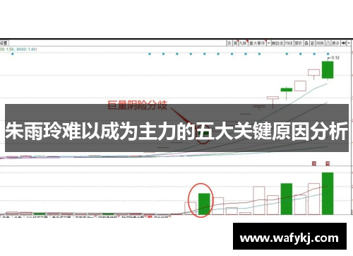 朱雨玲难以成为主力的五大关键原因分析